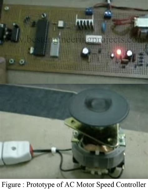 Image result for Microcontroller Motor Control