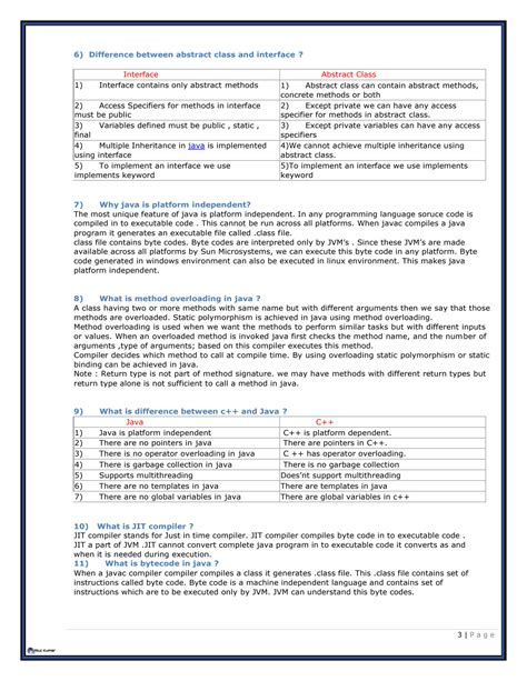Image result for Core Java Cheat Sheet