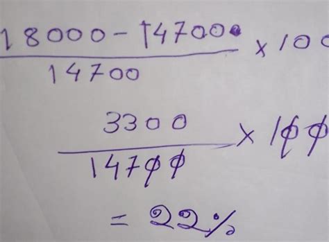 the cost of Samsung microwave oven was 18,000 a year back. Now, it is ...