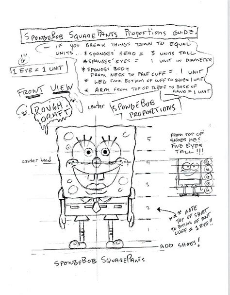 Image result for Spongebob Model Sheet