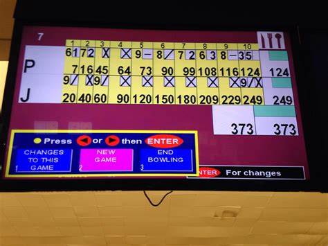 What is a Good Bowling Score?: Unlock the Secrets - Media BBC