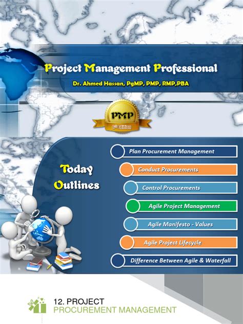 Image result for Procurement Management Tutorial