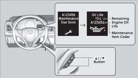 Image result for Honda Reset Code