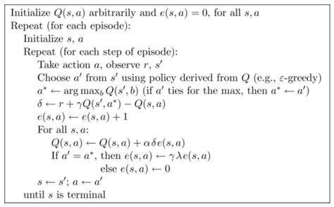 Image result for Q Learning Algorithm Equation