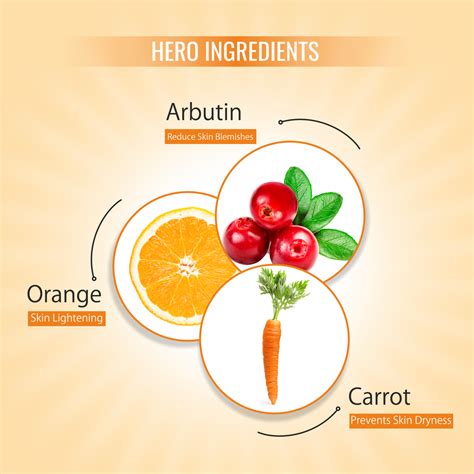 Buy Best Vitamin C GlucoAlgae Peel Off Facial Mask