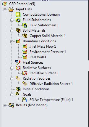 Image result for SolidWorks Flow Simulation Heat Transfer