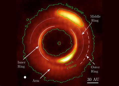 Image result for Protoplanetary Disk Model