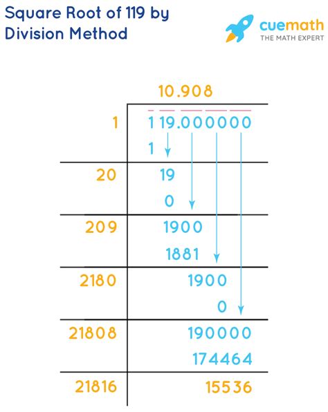 Square Root of 119 - How to Find the Square Root of 119?