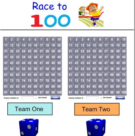 100 Rounds 的图像结果