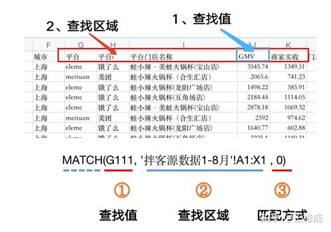 Index Match教學影片 - Excel爸打