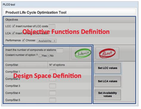 Image result for API Configuration Tool UI