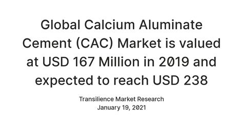 Global Calcium Aluminate Cement (CAC) Market is valued at USD 167 ...