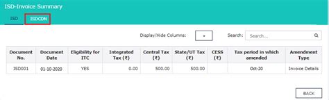 View of Inward Supplies Returns