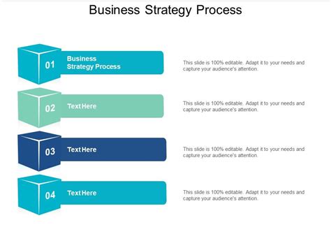 Image result for Business Strategy Process