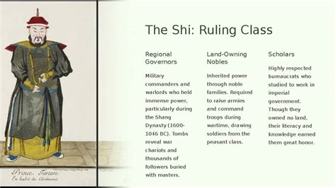 Chinese Society 的图像结果