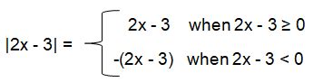How to Solve Integration Problems Containing Absolute Functions 的图像结果