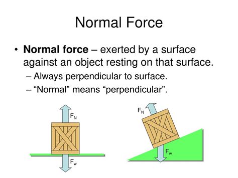 PPT - Force Diagrams PowerPoint Presentation, free download - ID:5757817