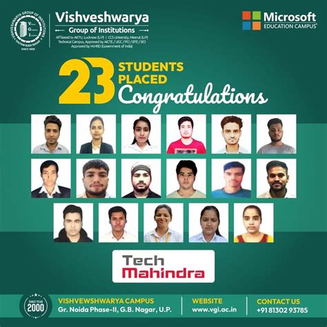 Vishveshwarya Group of Institutions in Greater Noida | Top Private ...