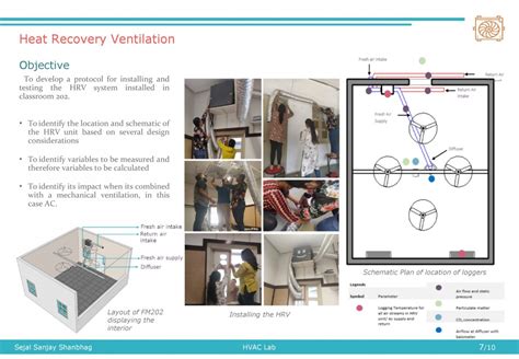 Heating, ventilation, and Air Conditioning Lab | CEPT - Portfolio