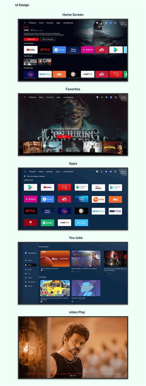 Image result for Using Smart TV