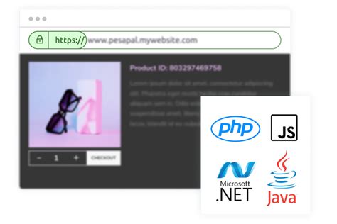 Image result for Example of API in Daily Life