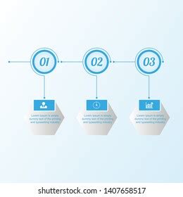 Organization 的图像结果