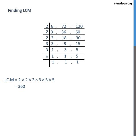 Image result for LCM Example