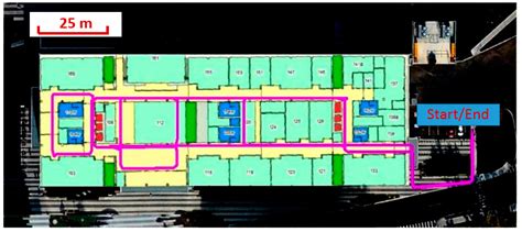 WiFi-Aided Magnetic Matching for Indoor Navigation with Consumer ...