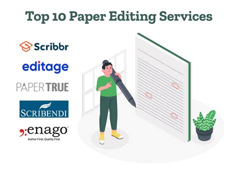 Image result for Editing Paper