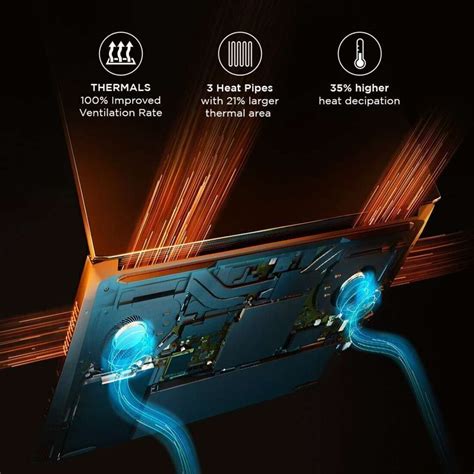 Lenovo IdeaPad Gaming 3 Intel Core i5 11th Gen 11320H - (8 GB/512 GB ...