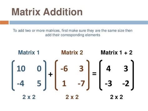 Image result for Matrix Addition Example