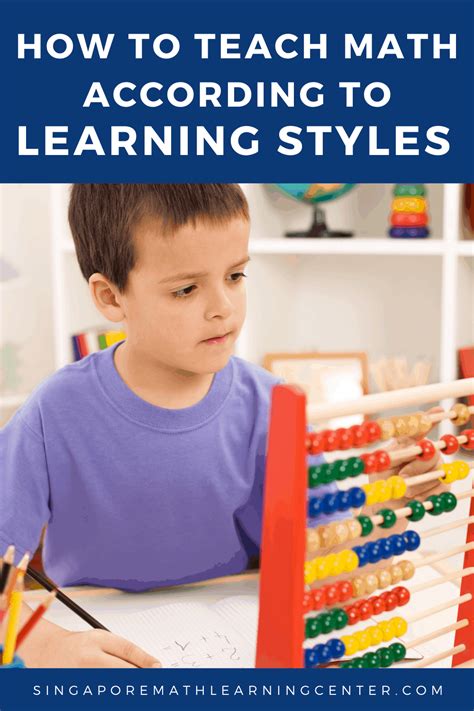 Image result for Read/Write Learning Style Study Tips Math