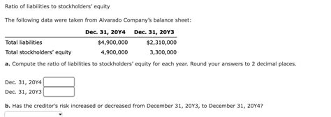 Ratio Of Liabilities To Stockholders Equity