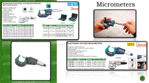Image result for Indrasize Tutorial