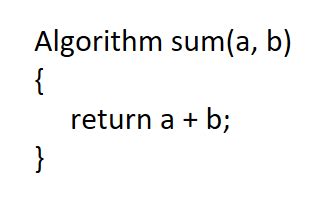 Algorithm Analysis Examples 的图像结果