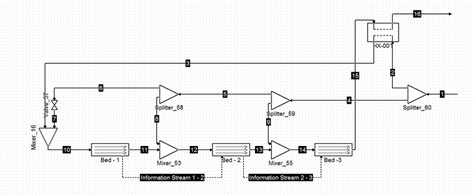 Image result for Scilab GUI Examples