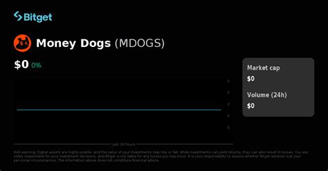 Money Dogs Price USD, MDOGS Price Live Charts, Market Cap & News