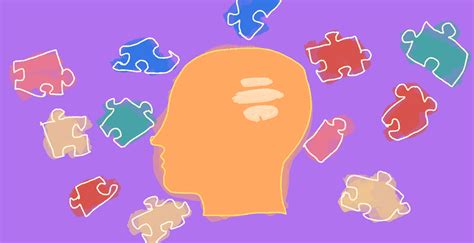 Image result for Working Memory Explained