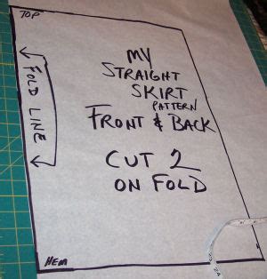 Image result for Making Own Patterns