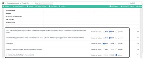 GST Invoice Reporting Explained: Types and Filing Best Practices