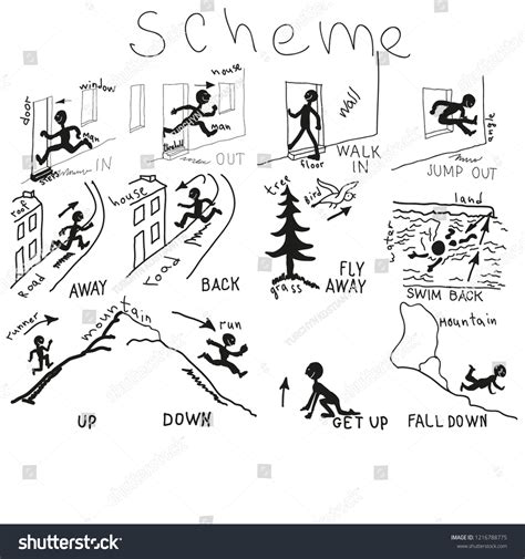 Go Over Cartoon 的图像结果