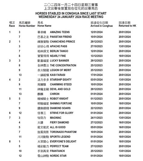 all slots winner list 2024,Check out {keywords}