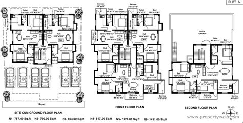 SSVK Shades - Poonamallee, Chennai - Apartment Project - PropertyWala