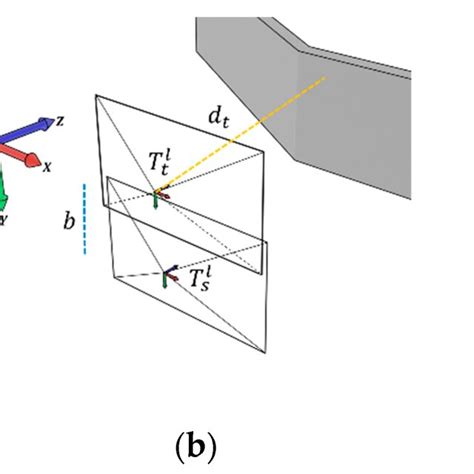 JavaScript Audio API Stereo Visualization Left Right Channel 的图像结果