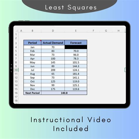 Image result for Demand Forecasting Excel Templates