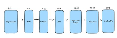 Image result for MATLAB Computer Cartoon