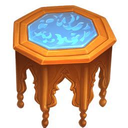 Image result for Fancy Table Python