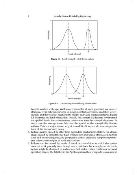 Image result for Practical Reliability Engineering