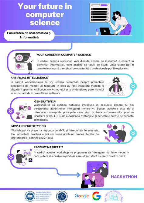 Computer Science Future 的图像结果