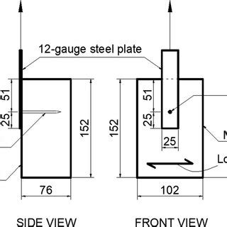 Image result for Process Connection Nominal Size